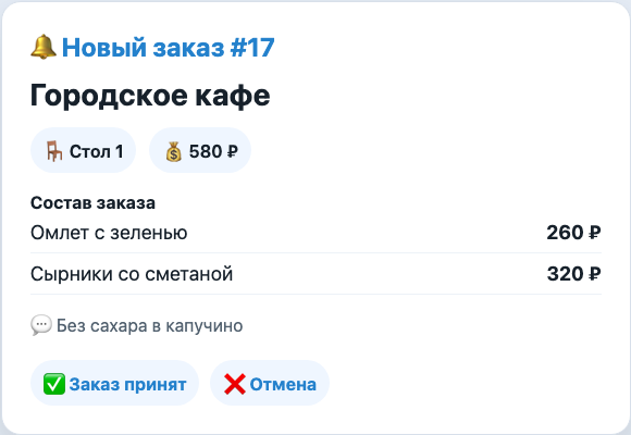 Уведомление персонала с составом заказа