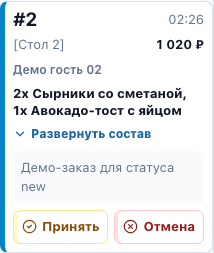 Новый заказ Городского кафе в очереди персонала
